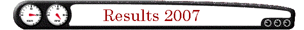 Results 2007